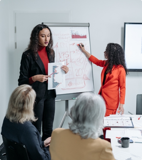 Group of peoples discussing about the performance of the product